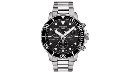 Watchlyx Trustpilot Reviews (May 2026): Reading Between the Lines of the 1-Star Ratings
